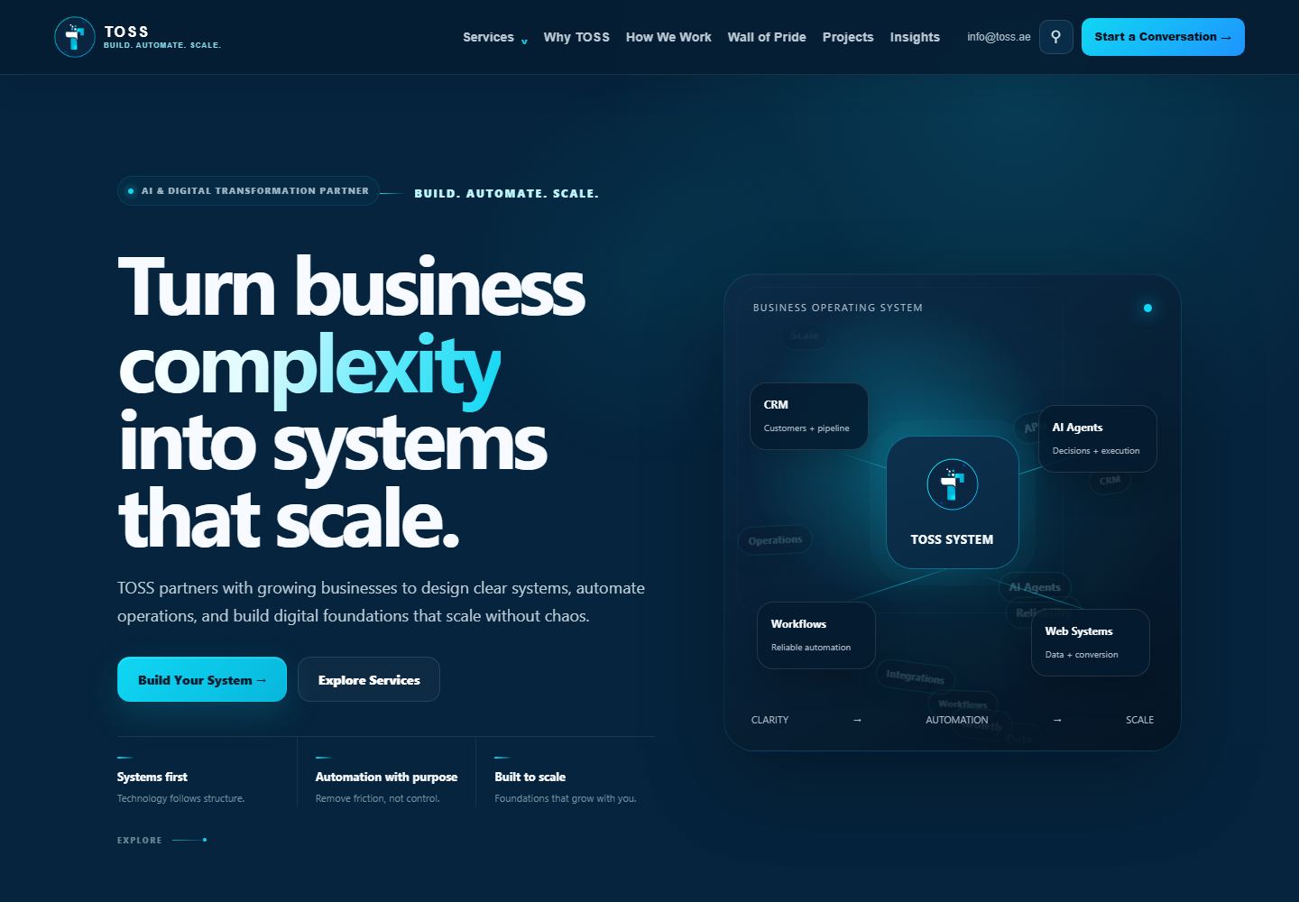 Homepage preview of TOSS